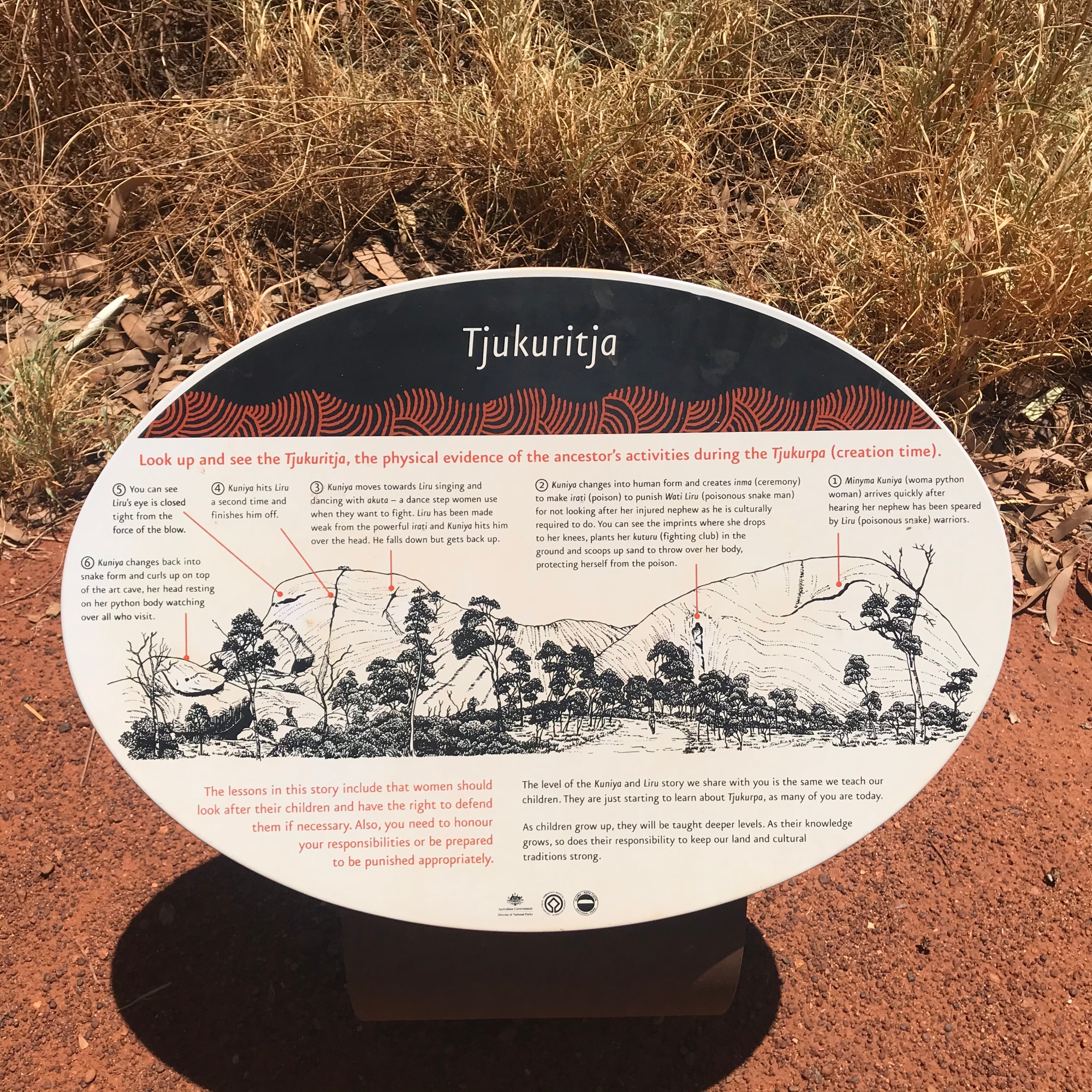 Australië rondreis outback Uluru